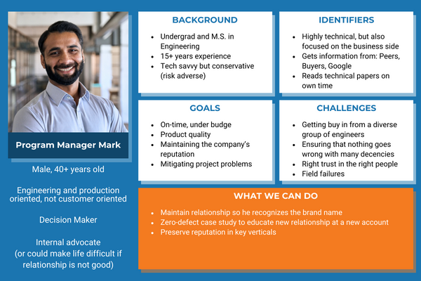 How to Create B2B Buyer Personas for Technical Companies