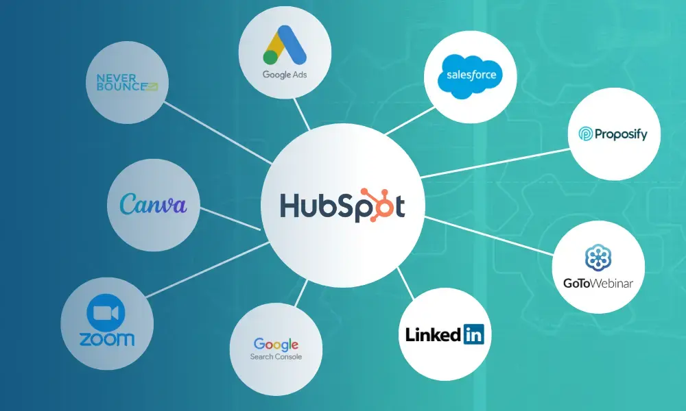 12 HubSpot Integrations We Love to Recommend to Engineering companies